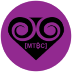 Mateable crypto logo