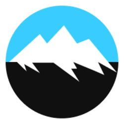 Mendi Finance logo Mendi Finance crypto logo