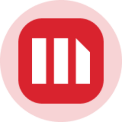 MicroStrategy (Ondo Tokenized Stock) crypto logo
