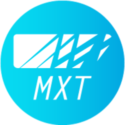 MixTrust logo MixTrust crypto logo