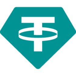 Multichain Bridged USDT (Moonriver) crypto logo