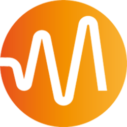 MUSO Finance [OLD] crypto logo