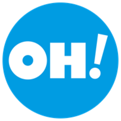 Oh! Finance logo Oh! Finance crypto logo