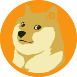 Ordinal Doge logo Ordinal Doge crypto logo