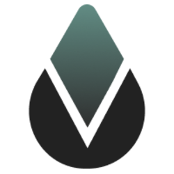 Petroleum OIL crypto logo