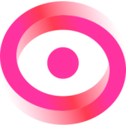 SCIFI Index logo SCIFI Index crypto logo