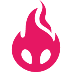 Soulbucks logo Soulbucks crypto logo