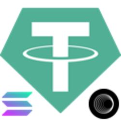 Bridged Tether (Wormhole) crypto logo