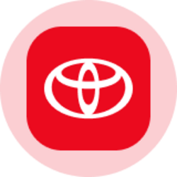 Toyota (Ondo Tokenized Stock) logo Toyota (Ondo Tokenized Stock) crypto logo
