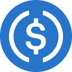 USD Coin - Celar crypto logo