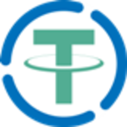 Bridged Tether (Wanchain) crypto logo