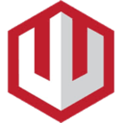 Wild Crypto logo Wild Crypto crypto logo