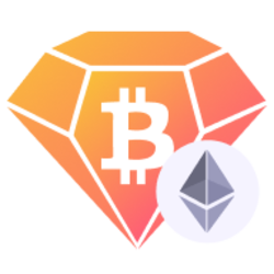 Wrapped Bitcoin Diamond crypto logo