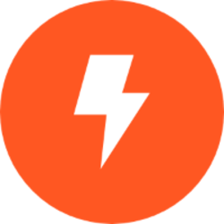 zilSurvey logo zilSurvey crypto logo