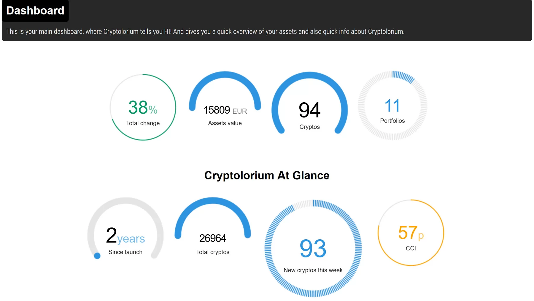 Crypptolorium dashboard