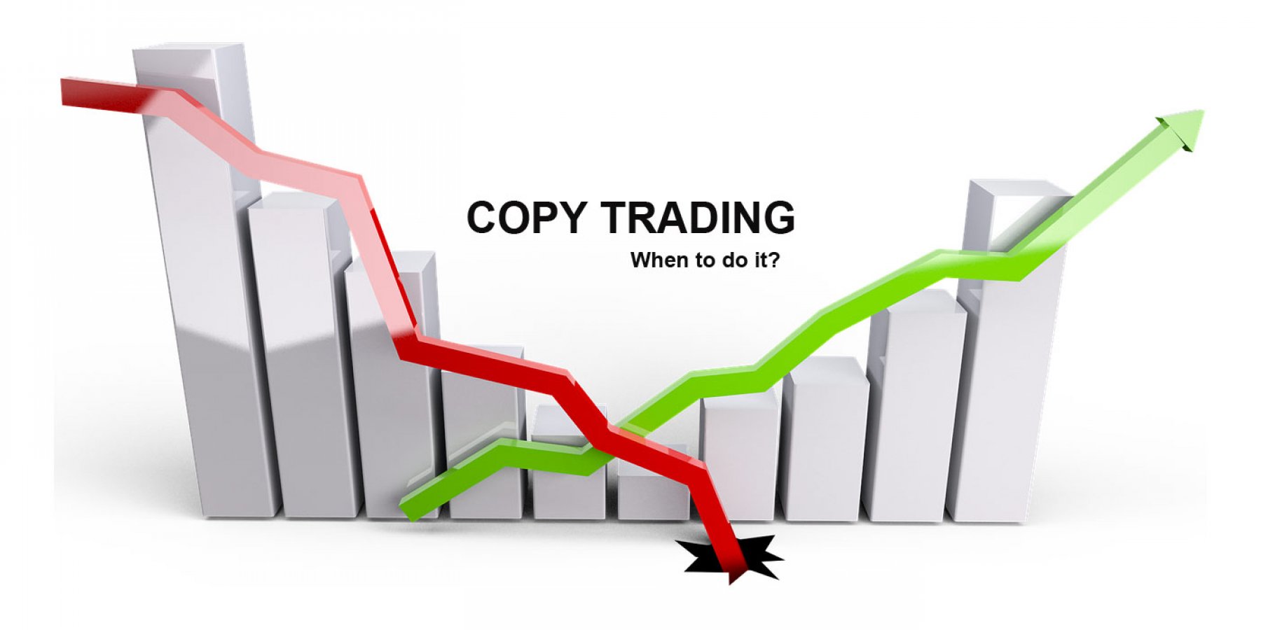 Copytrading - when to do it