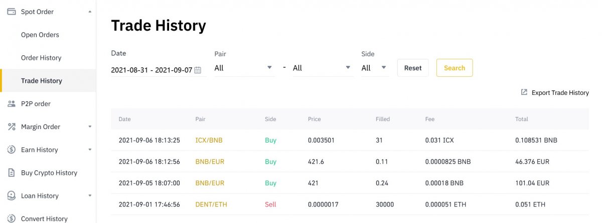 All fees you have paid in Binance image
