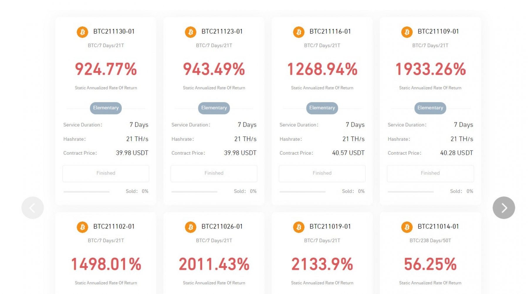 Gate.io cloud mining