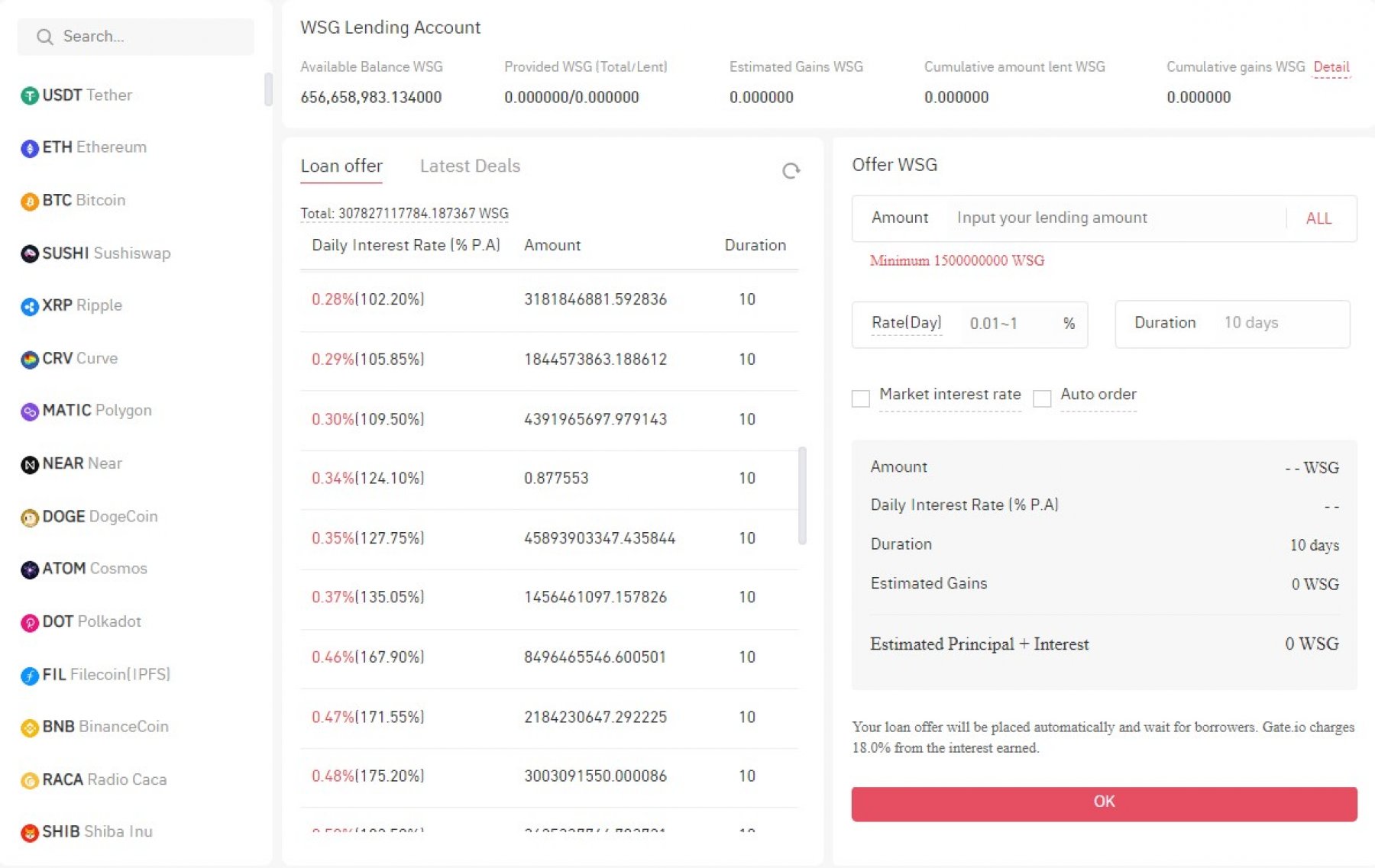 gate.io crypto lending