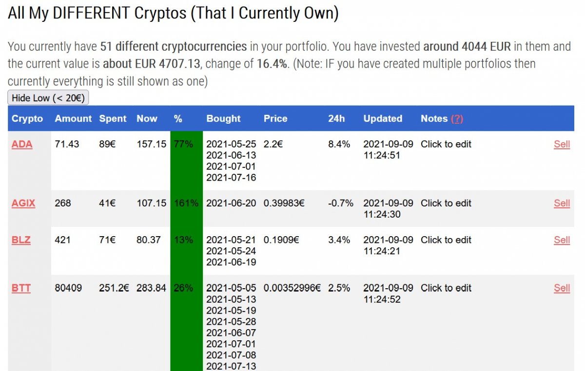 Cryptolorium account page image