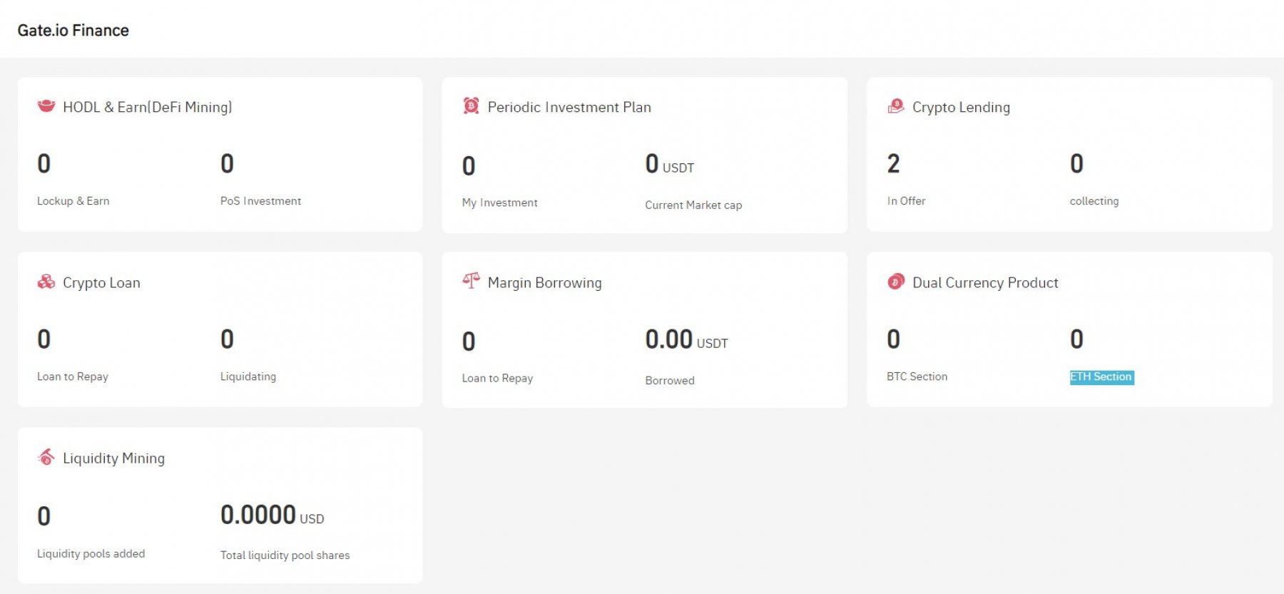 Gate.io financial products