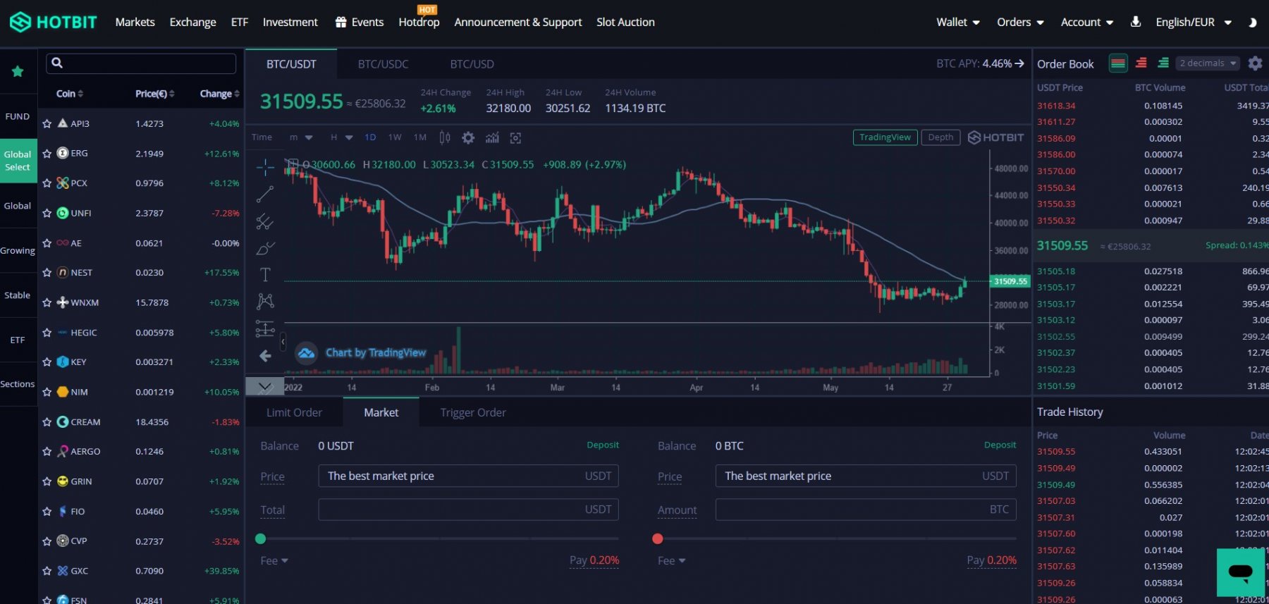 Trading on Hotbit exchange