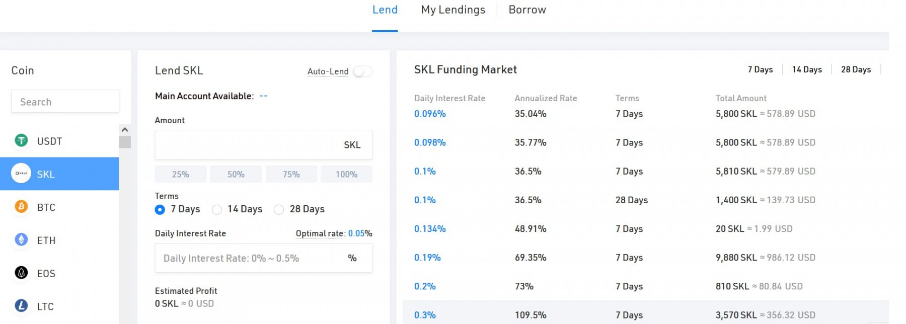 Kucoin lending page