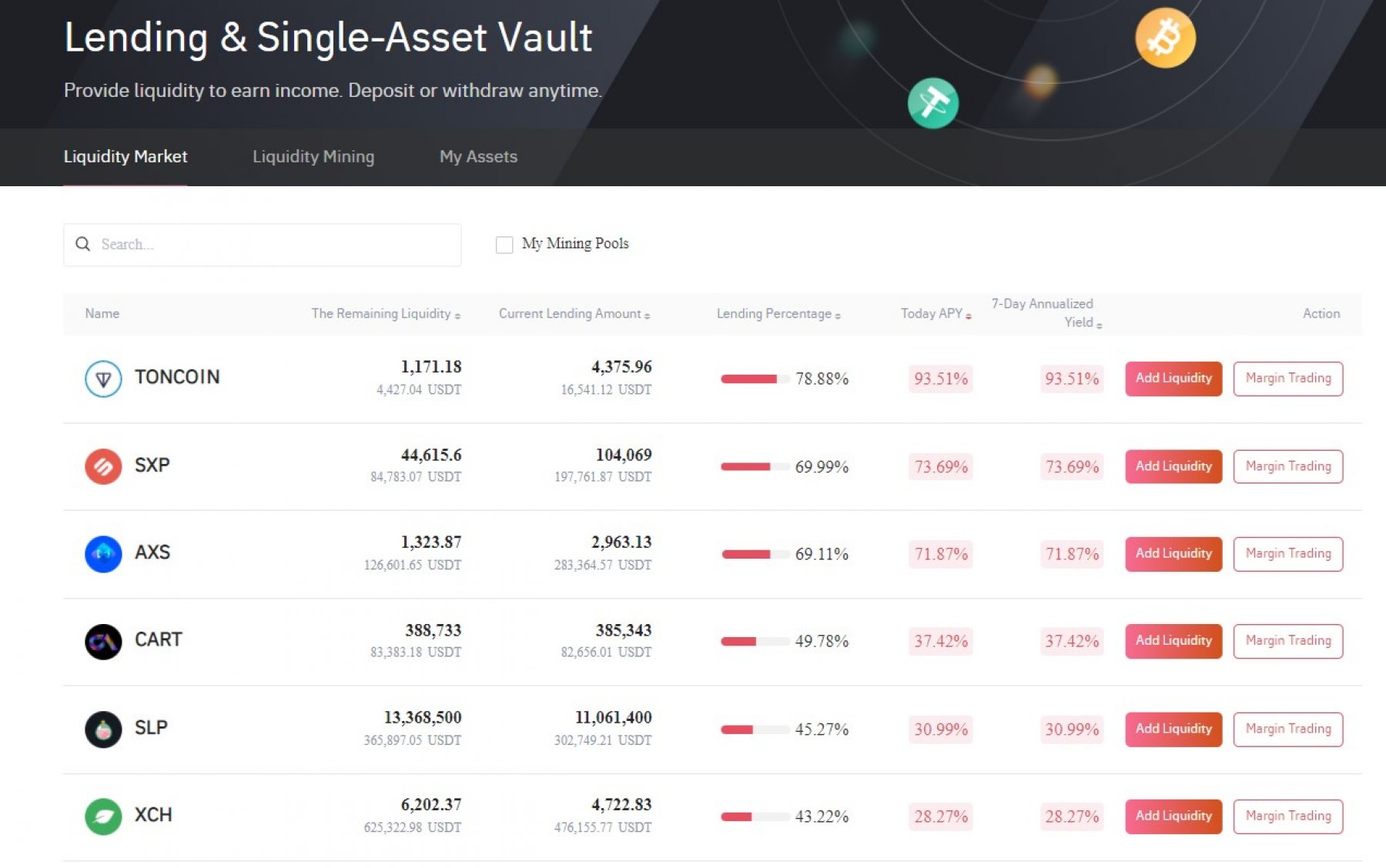 Single asset liquidity mining