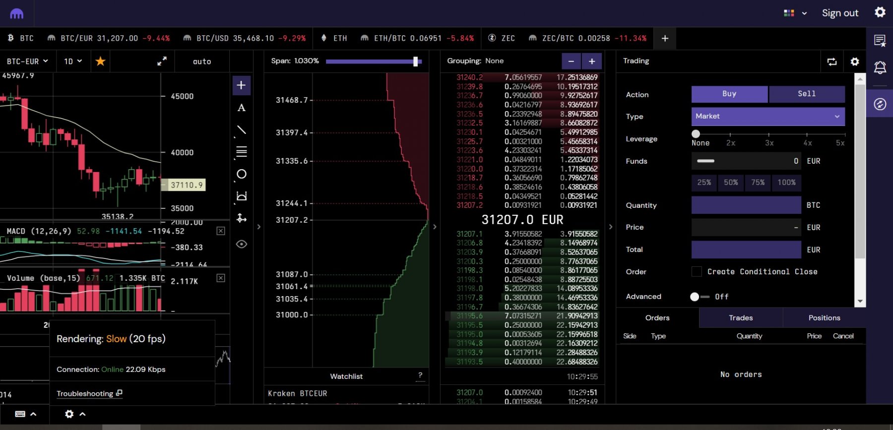 Kraken Pro platform trading view